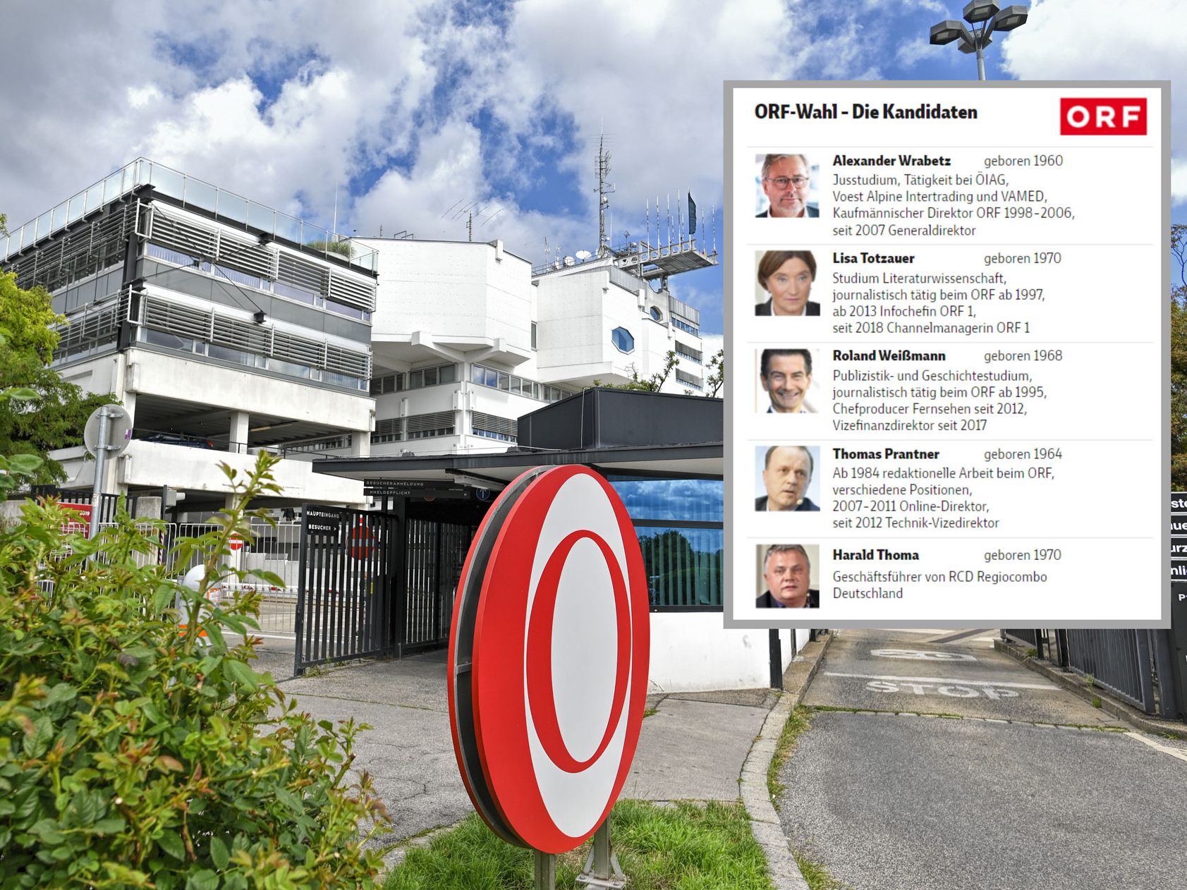 Wrabetz, Weißmann, Totzauer, Prantner und Thoma stehen zur Wahl.