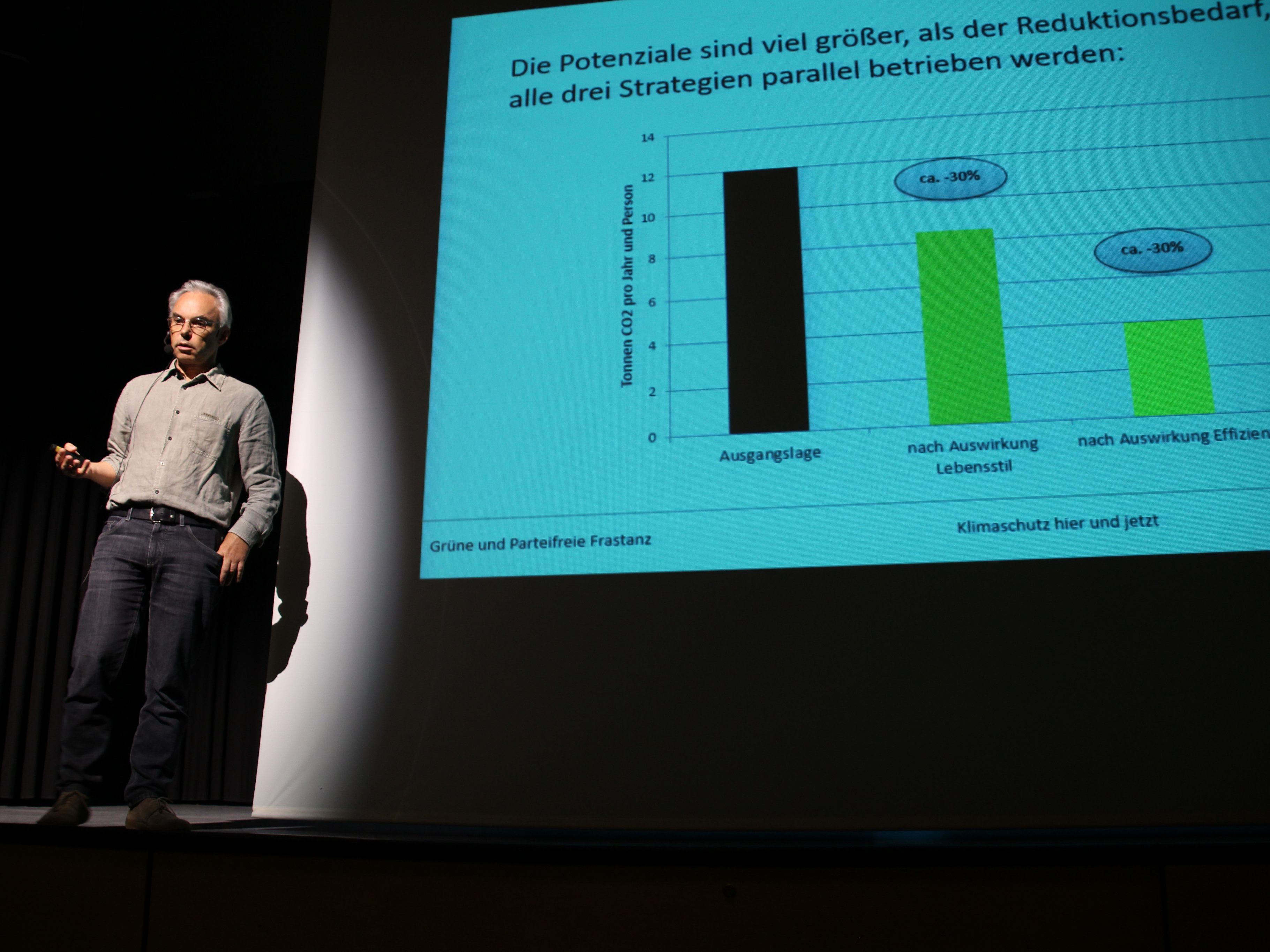 Christof Drexler informierte in Frastanz über Wege, die Klimaziele zu erreichen. Christof Drexler informierte in Frastanz über Wege, die Klimaziele zu erreichen.