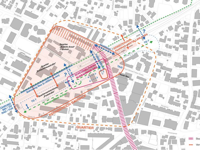 Analyse zur Quartiersplanung Bahnhofsbezirk. Analyse zur Quartiersplanung Bahnhofsbezirk.