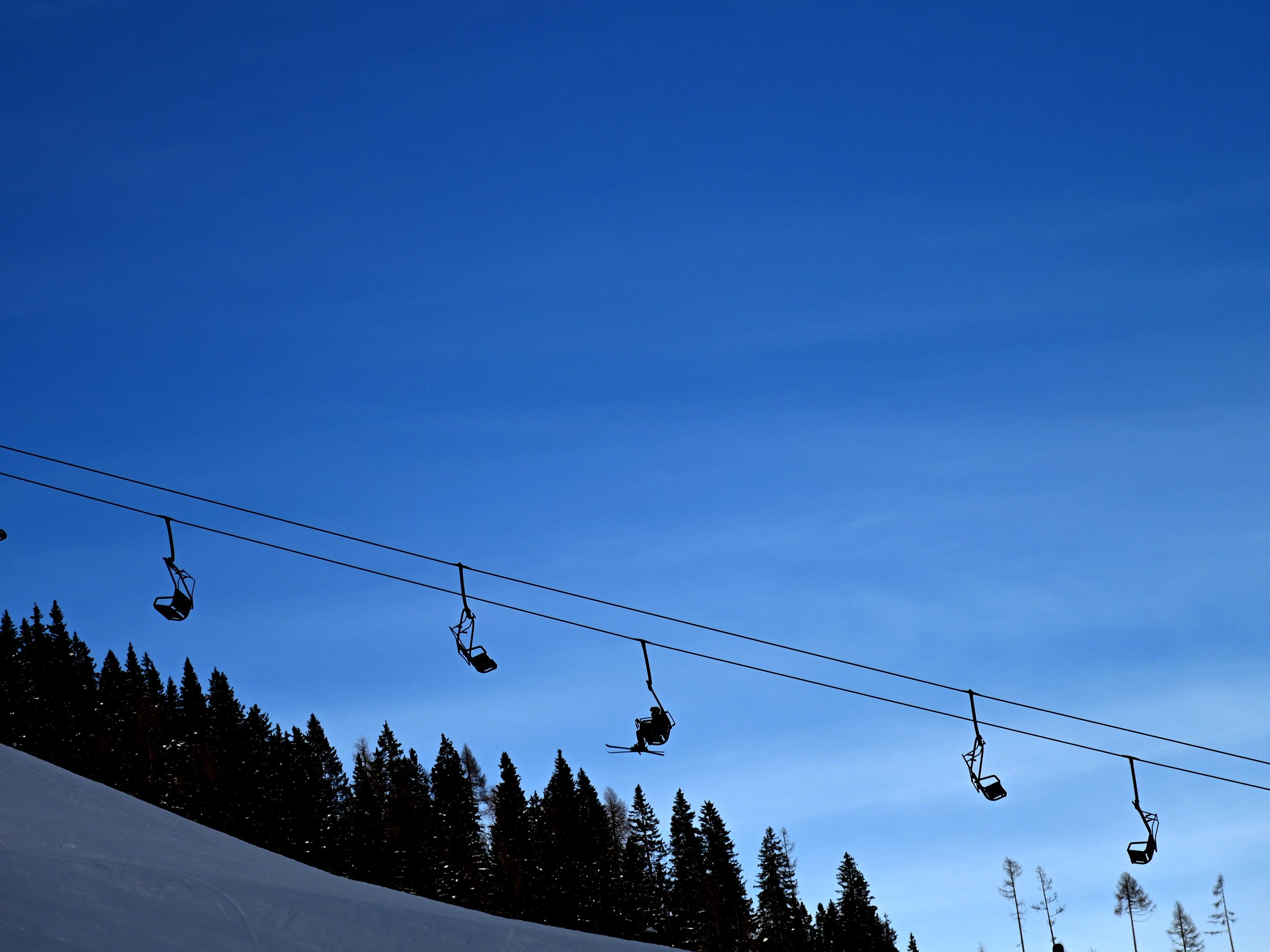 Welche Auslastung erleben die Skigebiete in dieser Wintersaison?