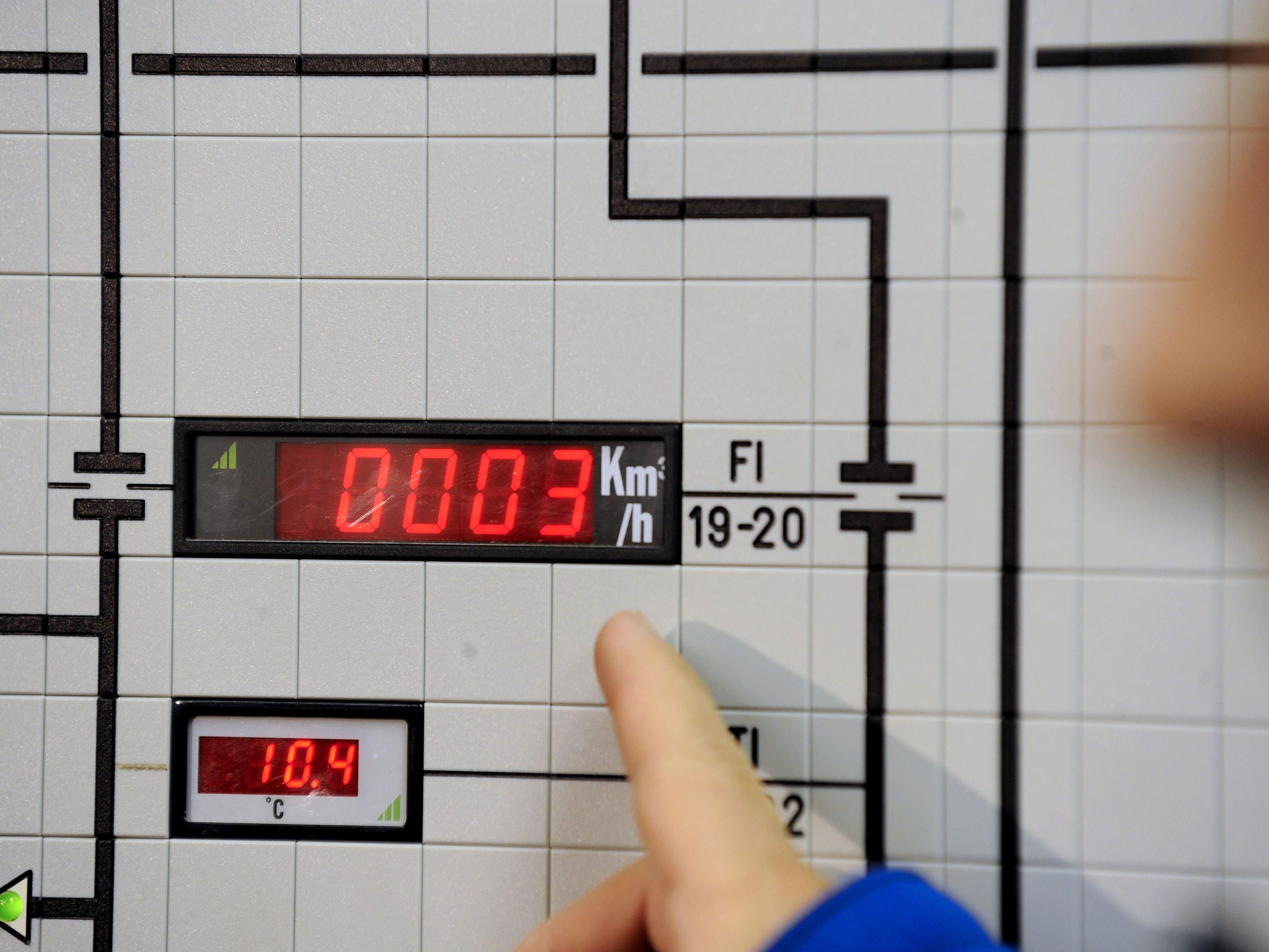 Was könnten Alternativen zum Gas sein? Was könnten Alternativen zum Gas sein?