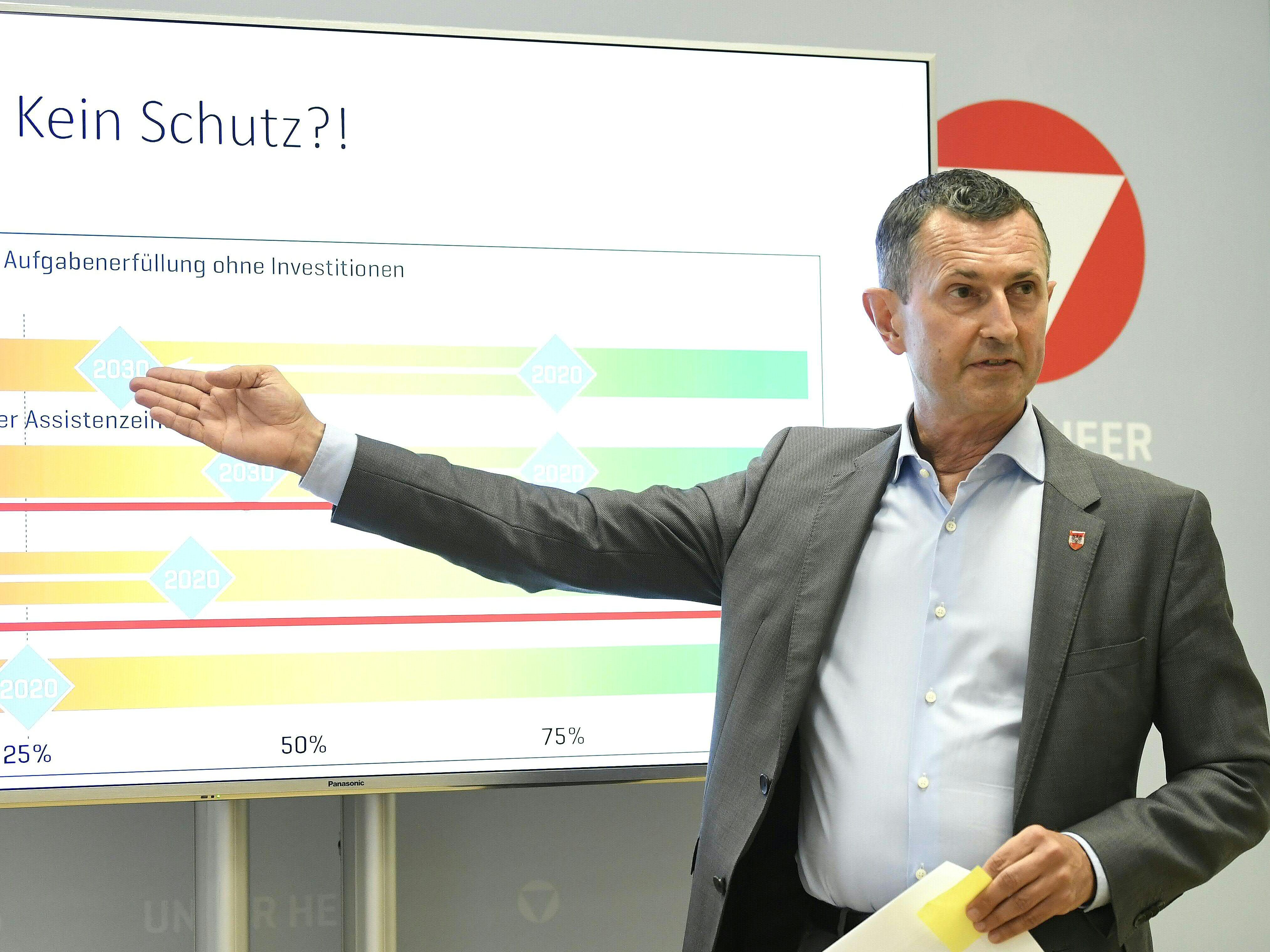 Starlinger wird in die Heeresreform eingebunden. Starlinger wird in die Heeresreform eingebunden.
