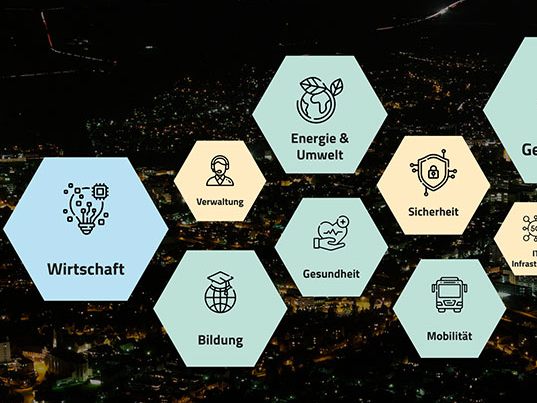 Smart City Dornbirn