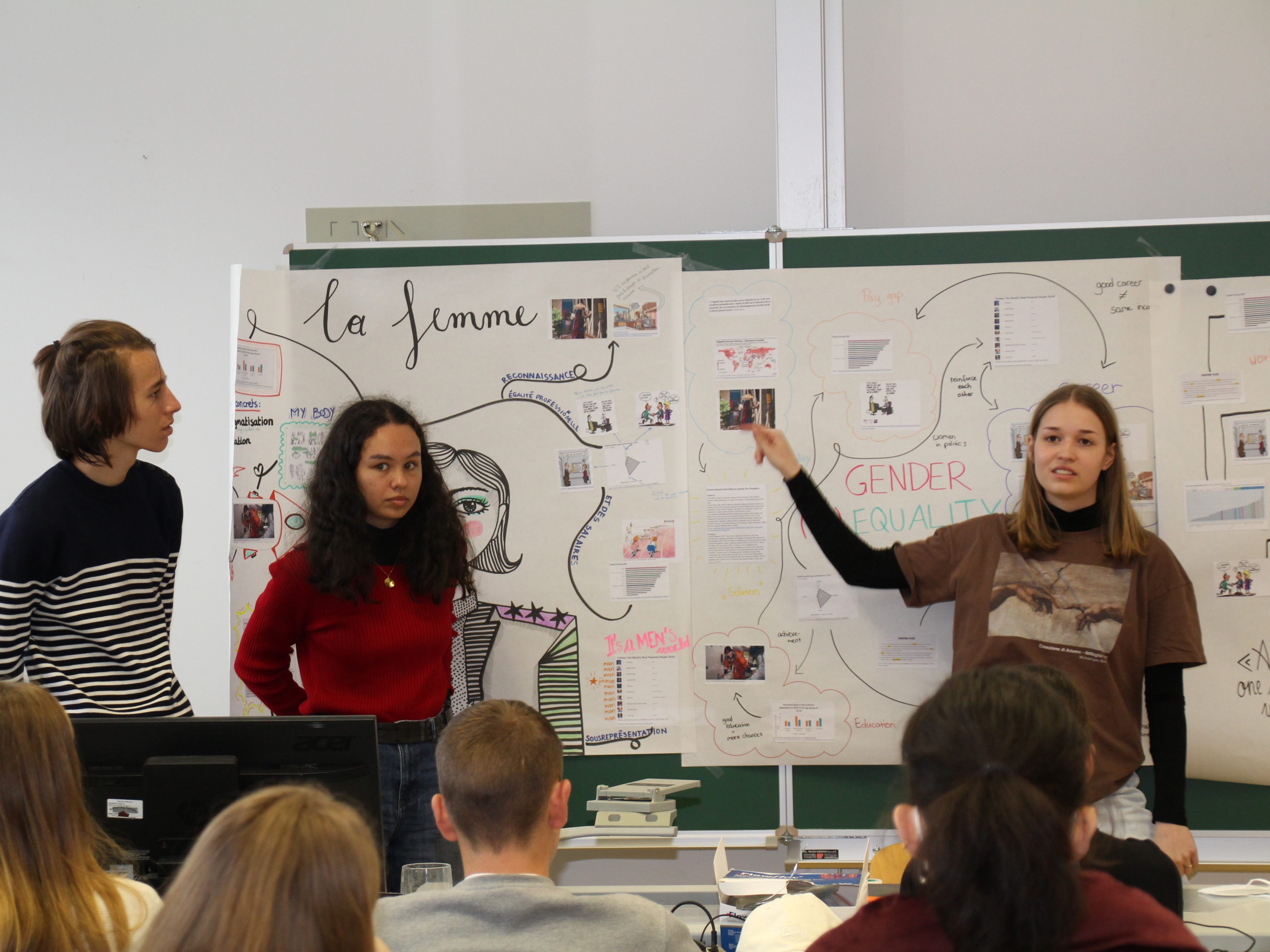 Die Schülerinnen und Schüler aus Feldkirch und La Réunion befassten sich auch mit Geschlechtergerechtigkeit. Die Schülerinnen und Schüler aus Feldkirch und La Réunion befassten sich auch mit Geschlechtergerechtigkeit.