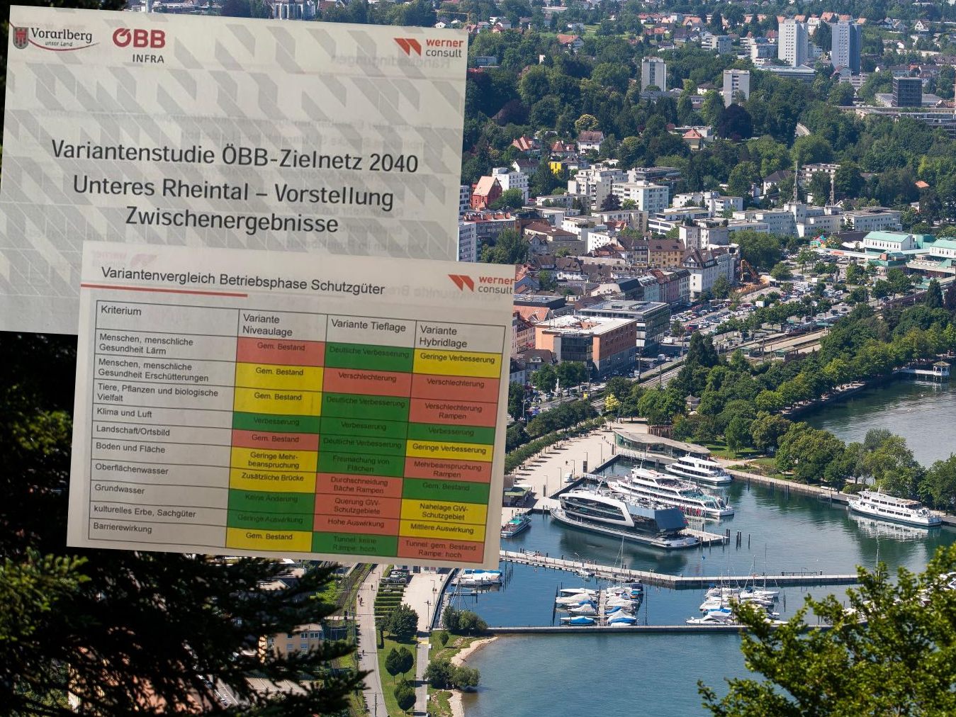 Herber Rückschlag für die Vision "Unterflurlösung".