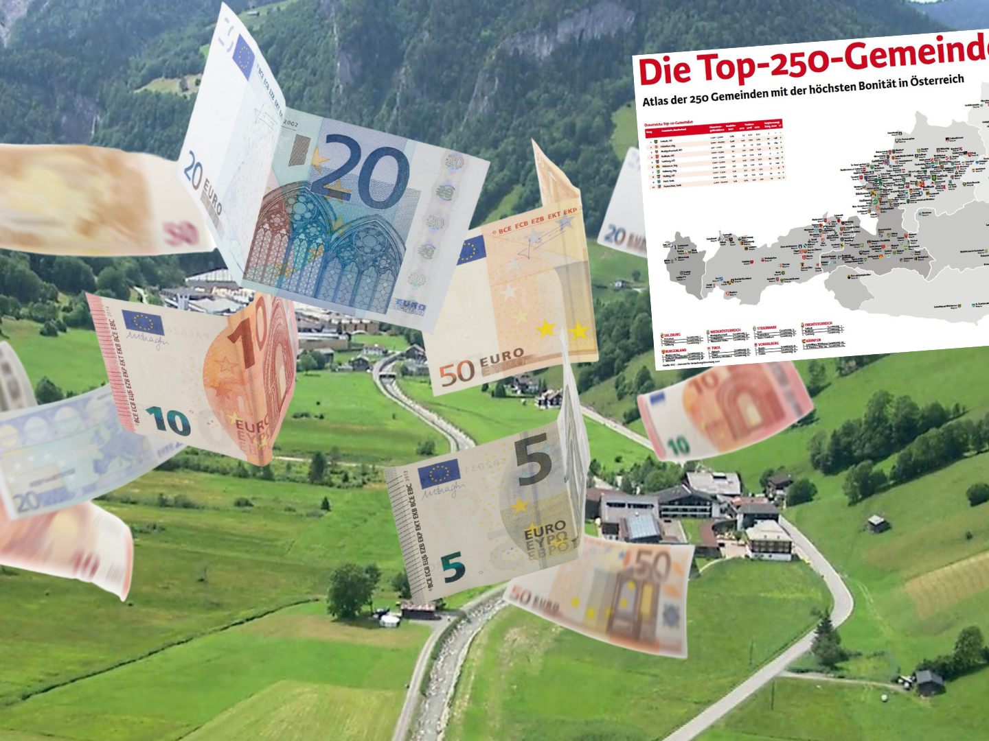 KDZ-Zentrum für Verwaltungsforschung analysierte neuerlich die finanzielle Leistungsfähigkeit der Gemeinden KDZ-Zentrum für Verwaltungsforschung analysierte neuerlich die finanzielle Leistungsfähigkeit der Gemeinden