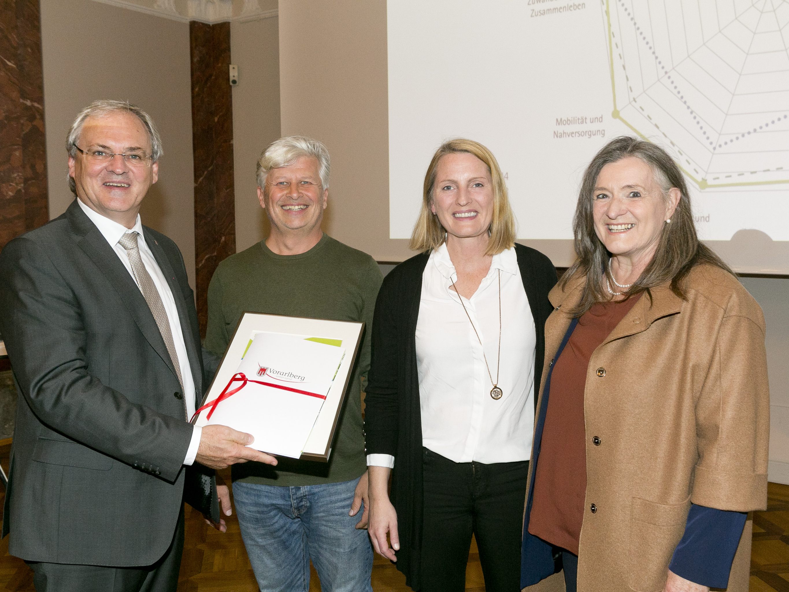 Landtagspräsident Harald Sonderegger (l.) und Gemeindebegleiterin Gabriele Greussing (r.) gratulieren Josef Gojo und Familienstadträtin Angelika Benzer zur erfolgreichen Rezertifizierung der Stadt Hohenems. Landtagspräsident Harald Sonderegger (l.) und Gemeindebegleiterin Gabriele Greussing (r.) gratulieren Josef Gojo und Familienstadträtin Angelika Benzer zur erfolgreichen Rezertifizierung der Stadt Hohenems.