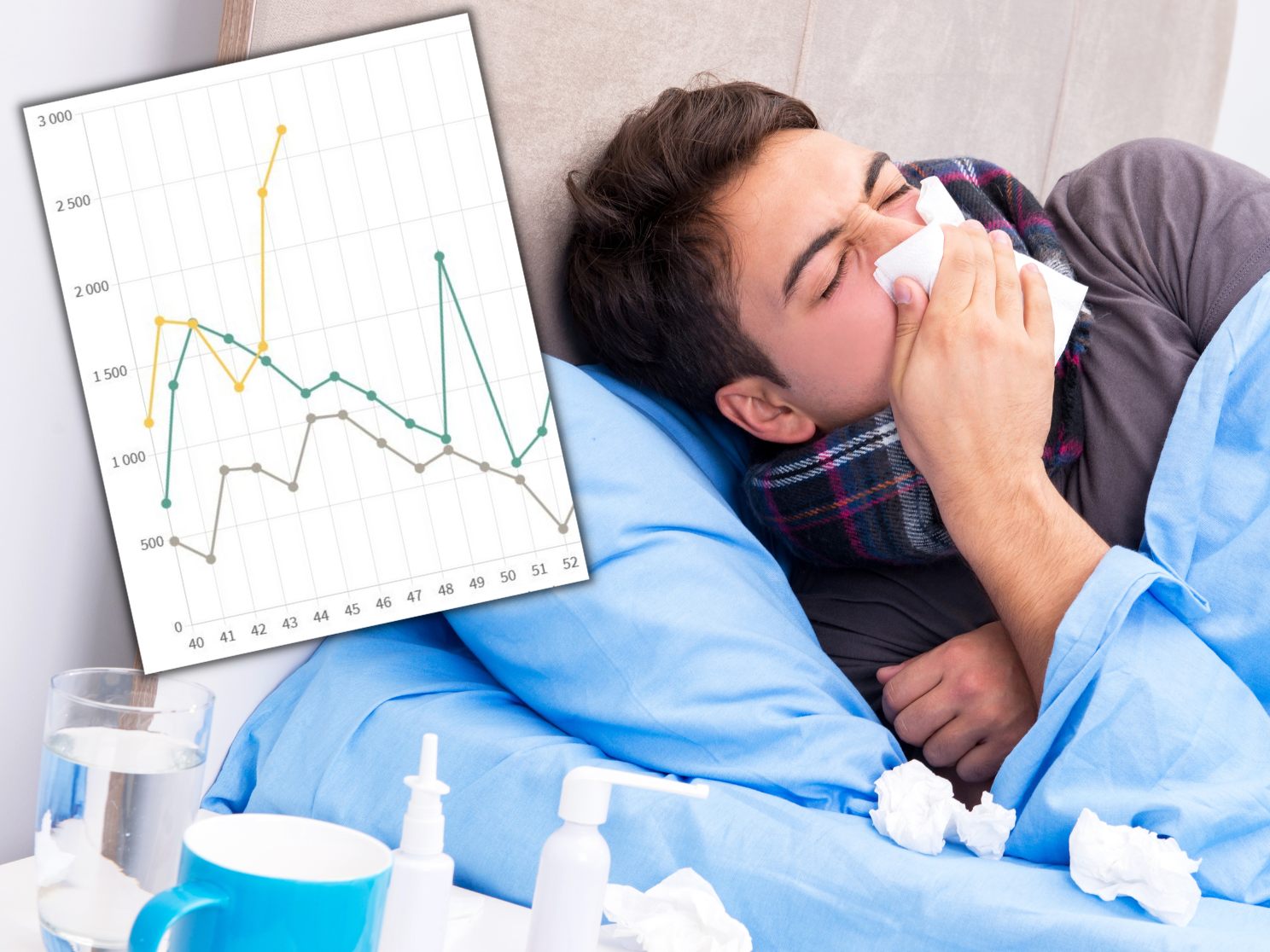 MedUni Wien: "Massiver Anstieg" von Influenza-Nachweisen seit Wochenbeginn