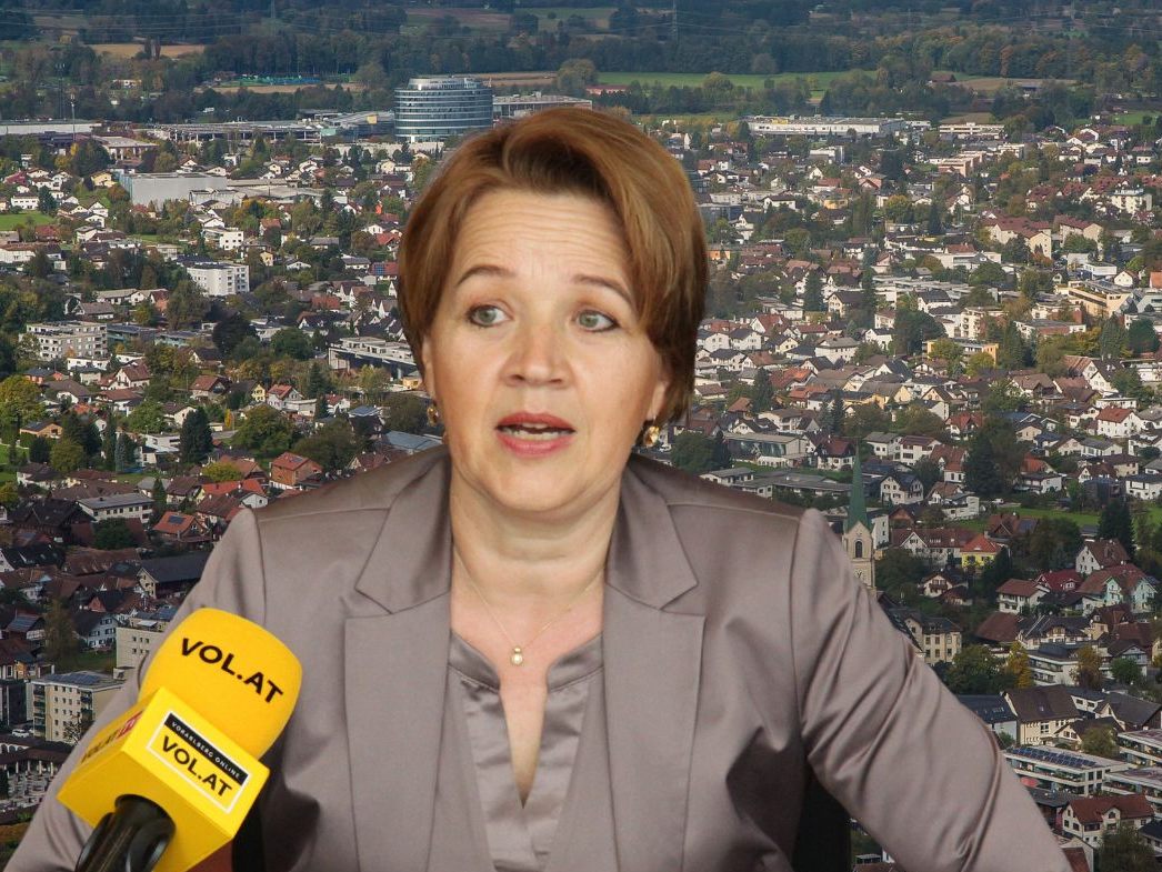 Was für ein Budget plant die Stadt Dornbirn für 2023?