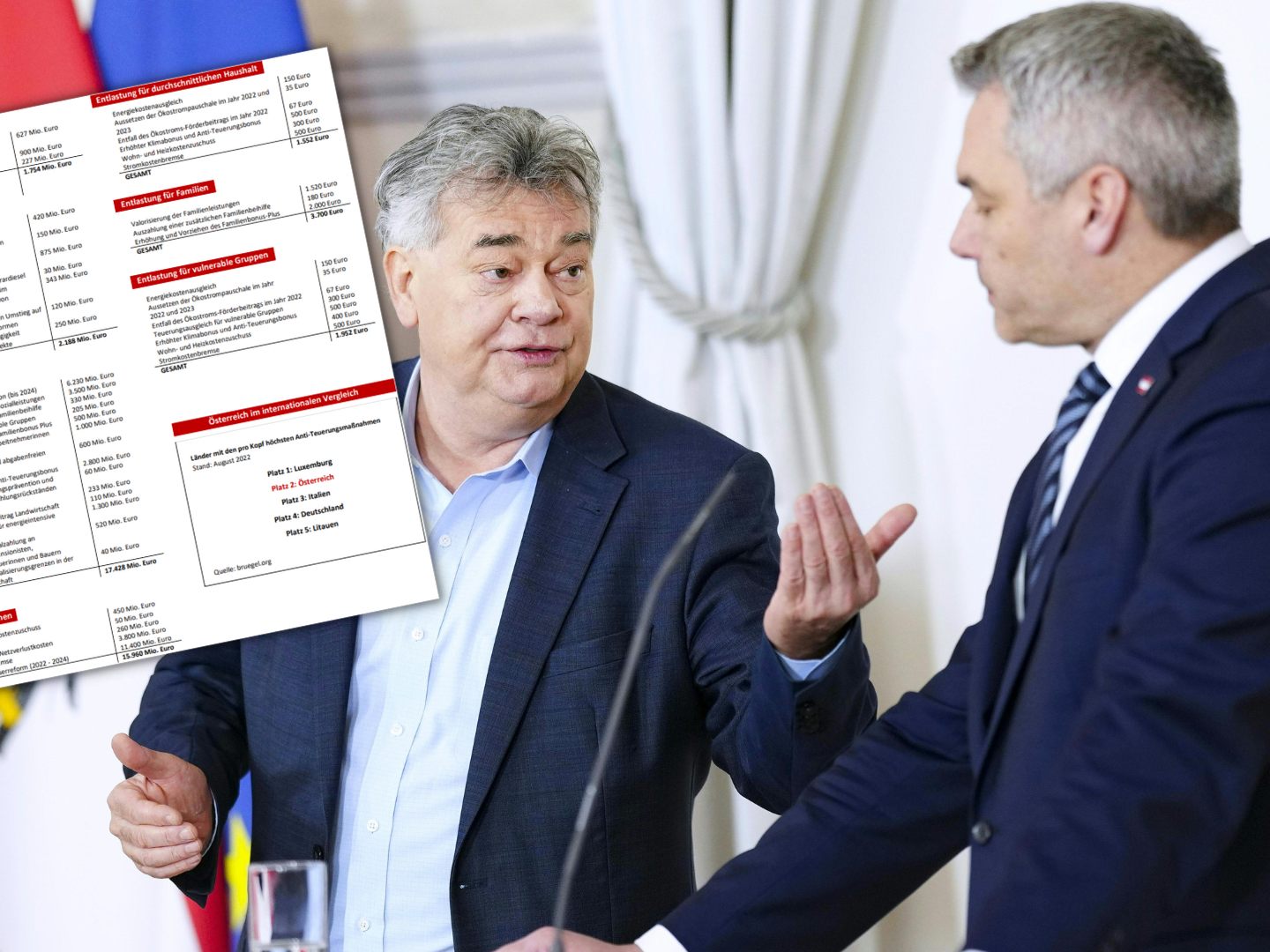 Nehammer und Kogler mit positiver Regierungsbilanz zum Jahresabschluss Nehammer und Kogler mit positiver Regierungsbilanz zum Jahresabschluss