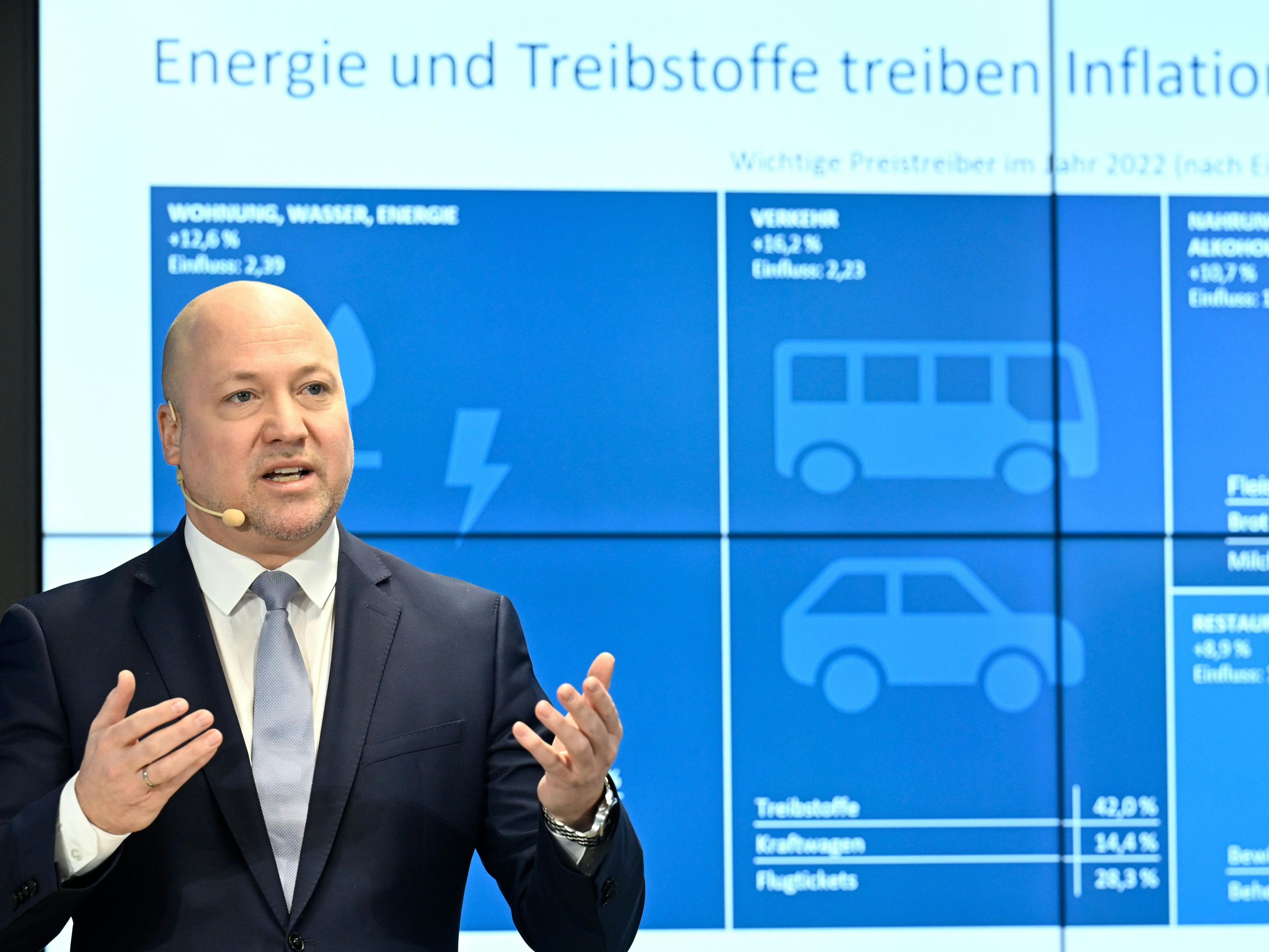 Inflation im Jahr 2022 auf 8,6 Prozent gestiegen Inflation im Jahr 2022 auf 8,6 Prozent gestiegen