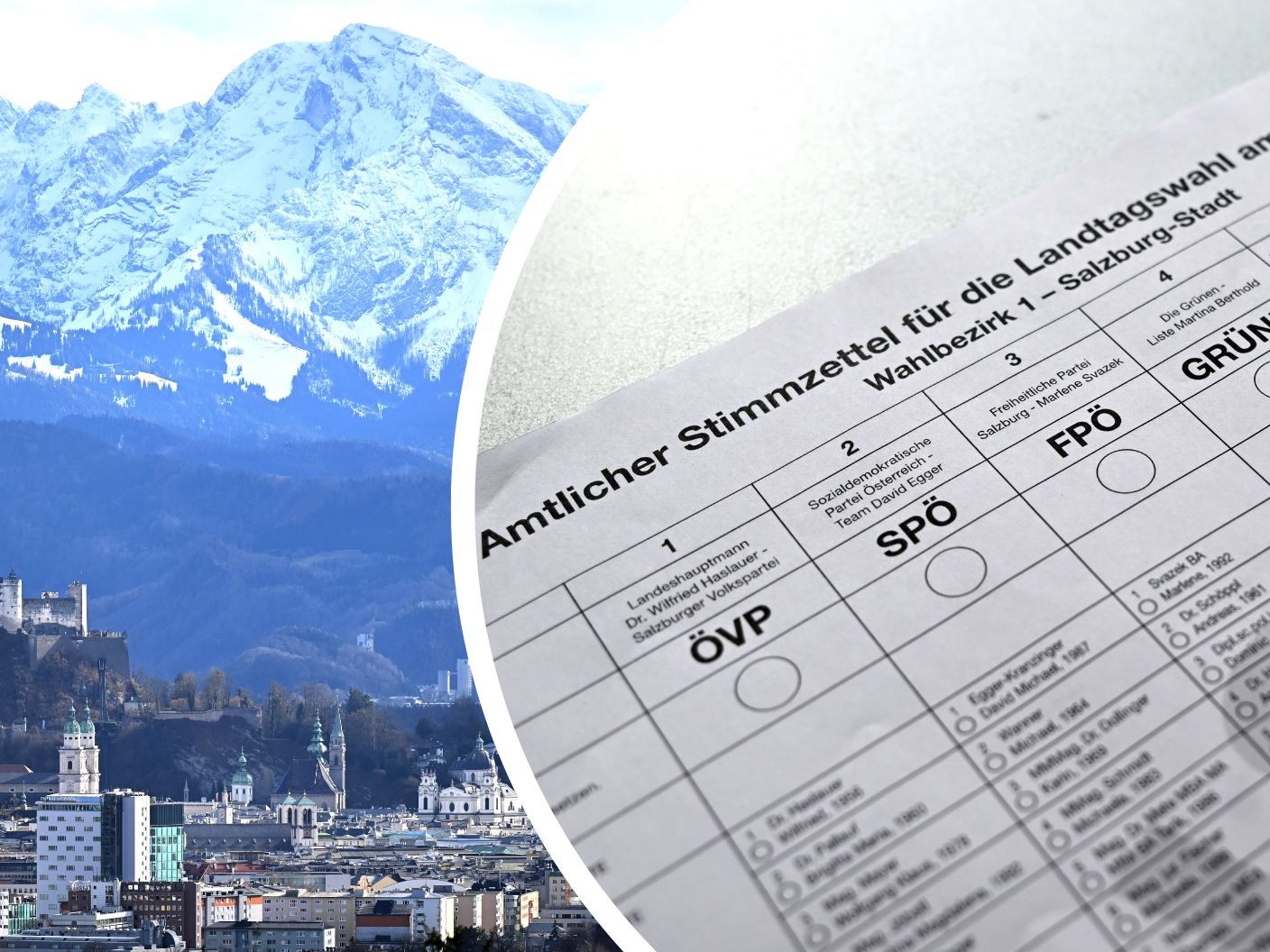 Eine Umfrage geht von einem historischen Tiefstand für die SPÖ bei der kommenden Salzburger Landtagswahl aus.