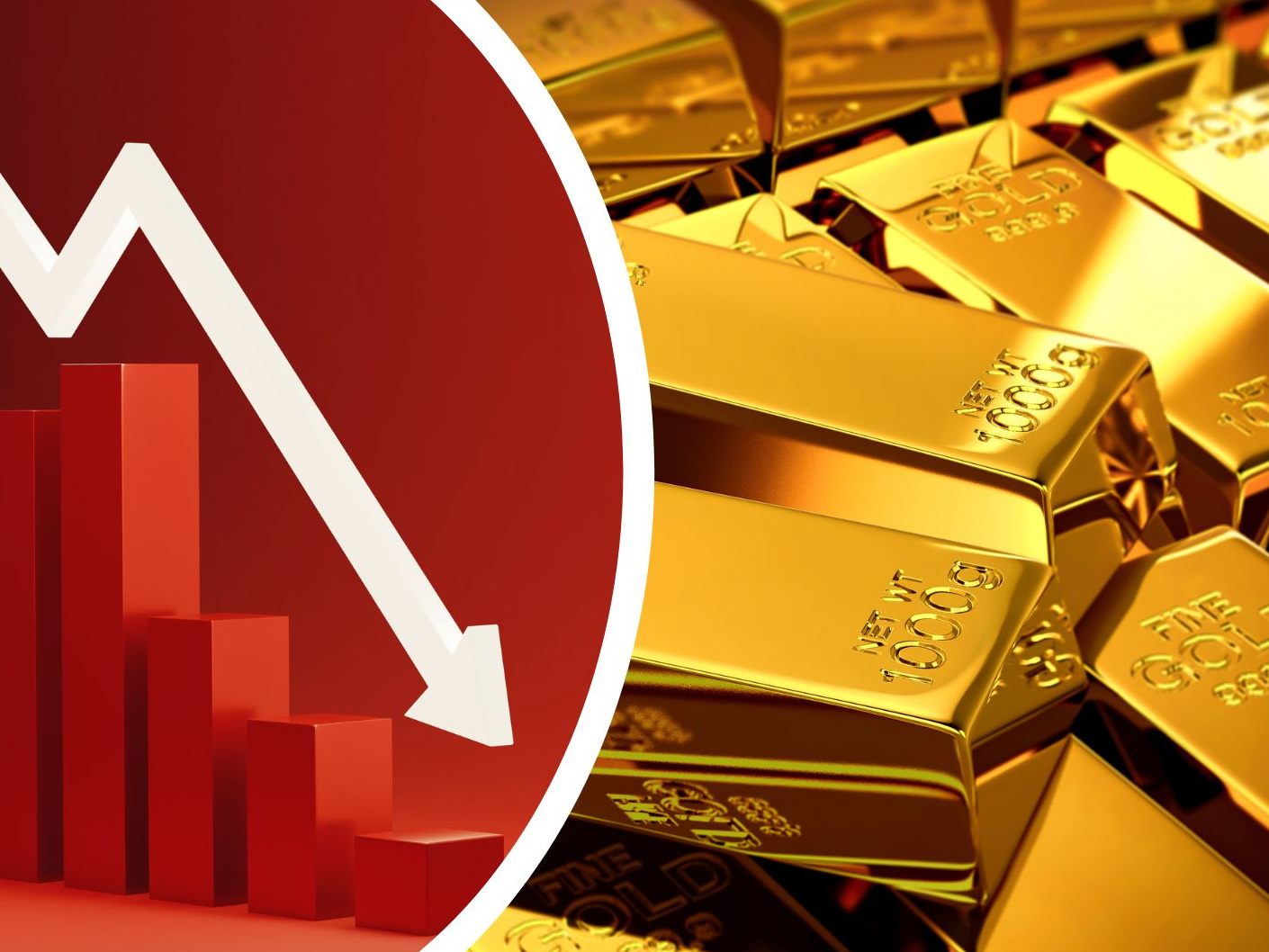 Der Goldpreis ist auf dem niedrigsten Stand seit März. Das Gleiche gilt für den Silberpreis.
