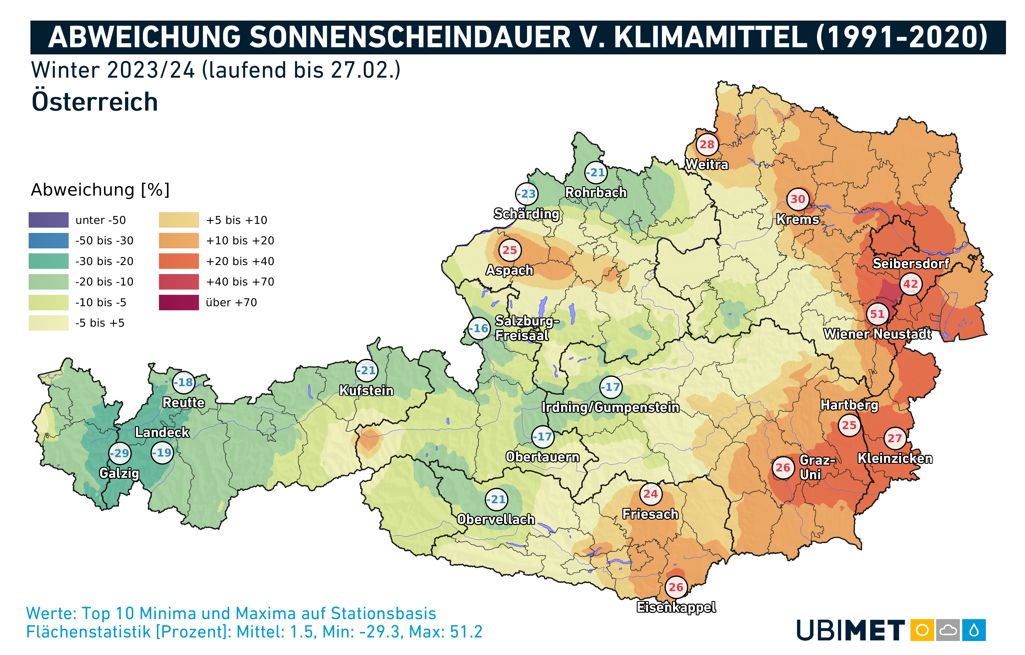 Abweichung Sonnenscheindauer vom Klimamittel