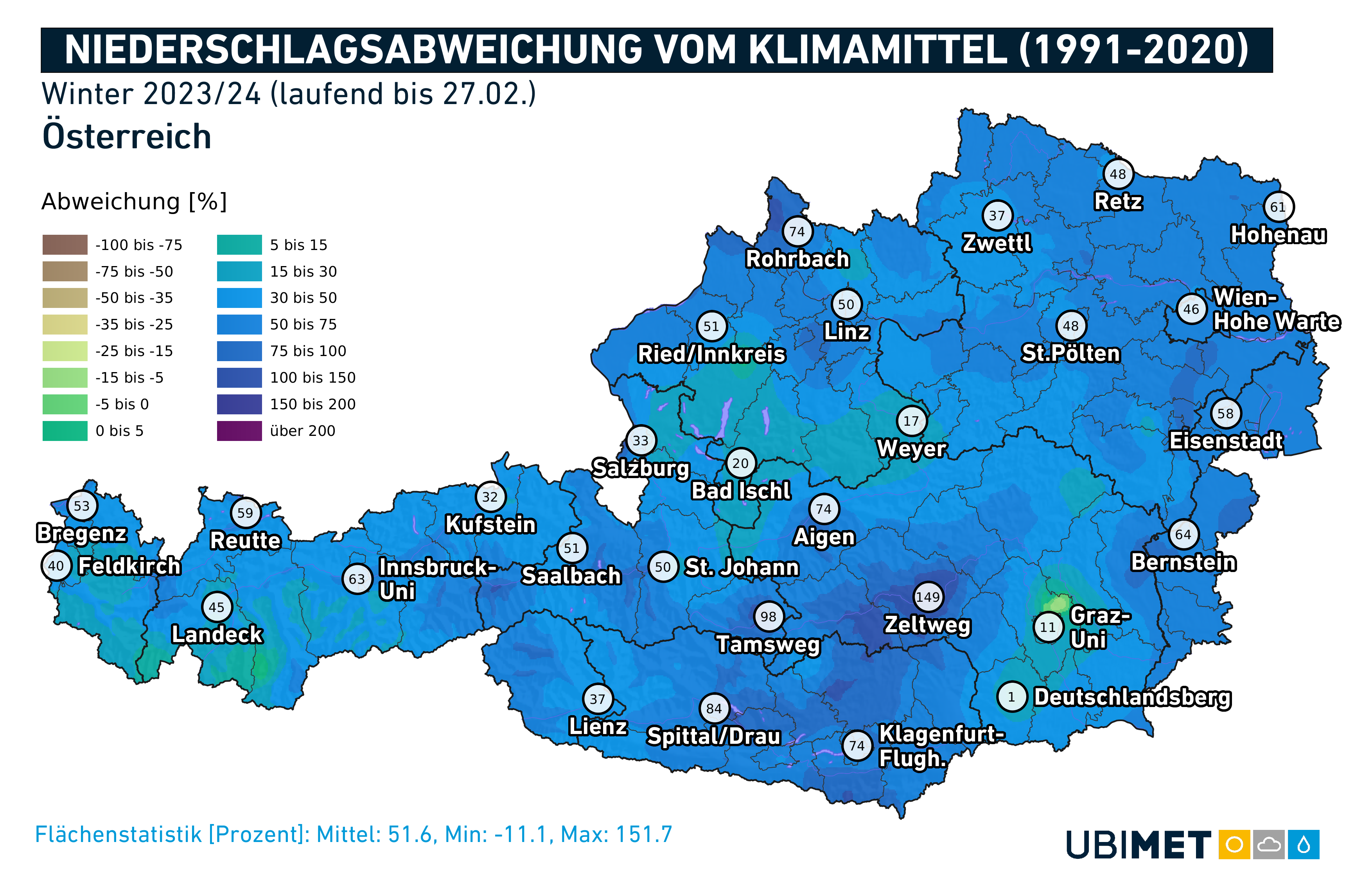 Niederschlagsabweichung vom Klimamittel