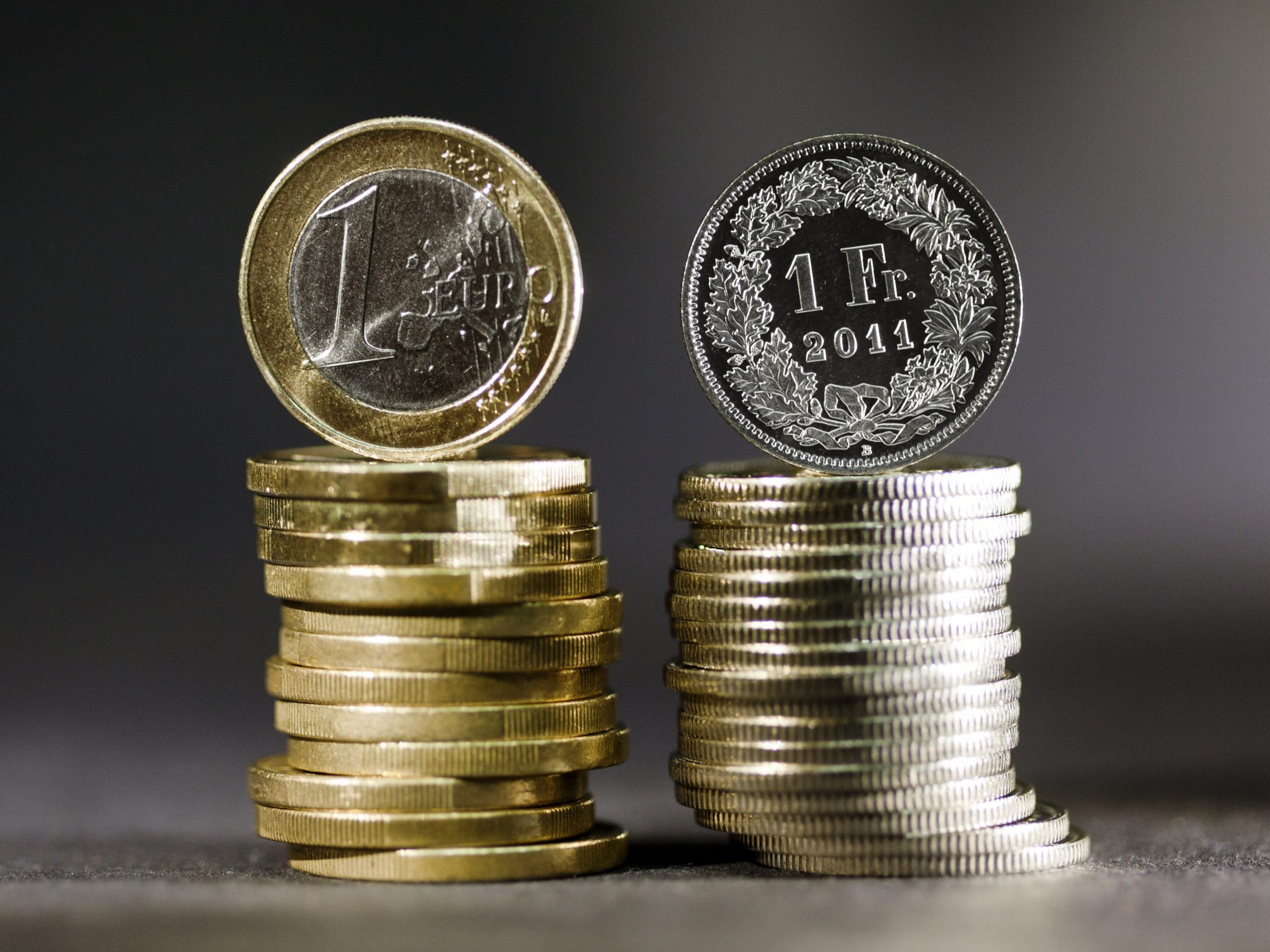 Der Euro konnte wieder etwas zulegen.