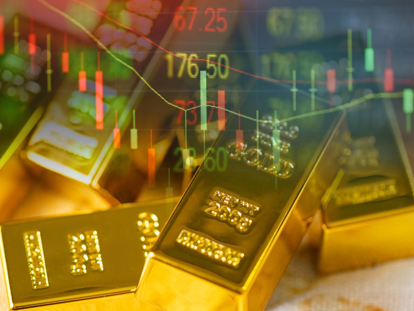 Feinunze Gold kostet 2.141 Dollar