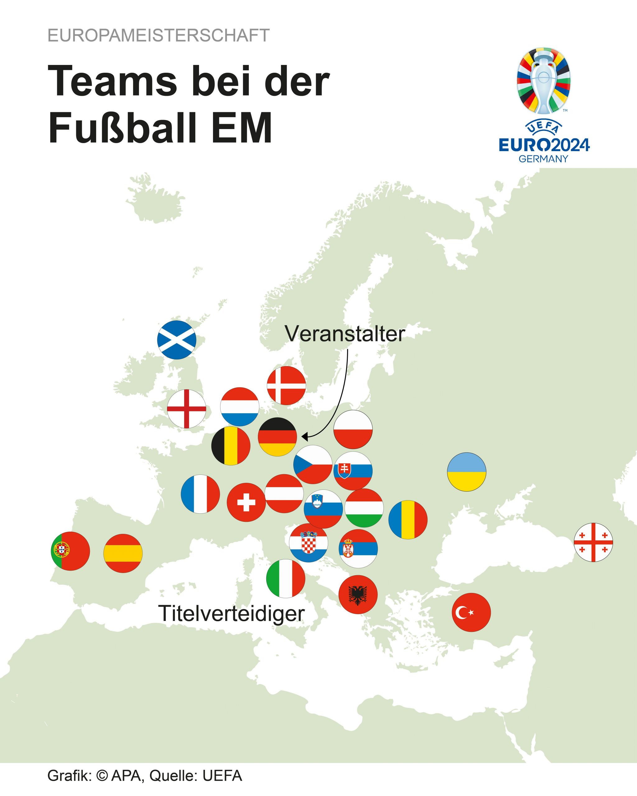 Teams bei der Fußball EM in Deutschland 2024. Teams bei der Fußball EM in Deutschland 2024.