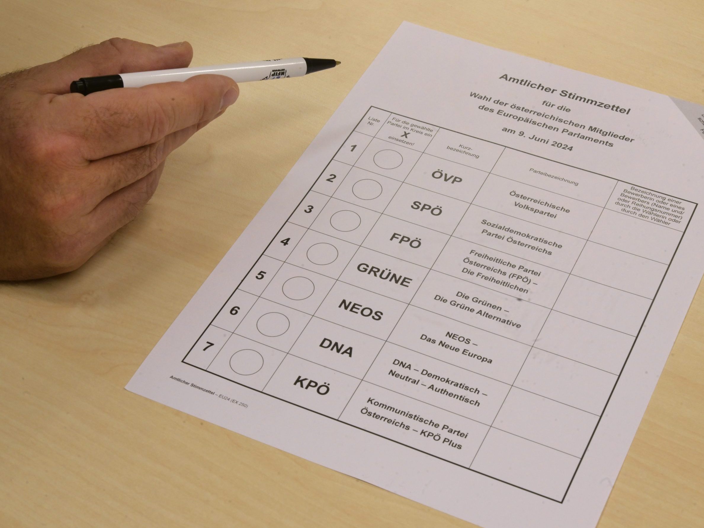 Unentschlossenen kann der WahlSwiper helfen.