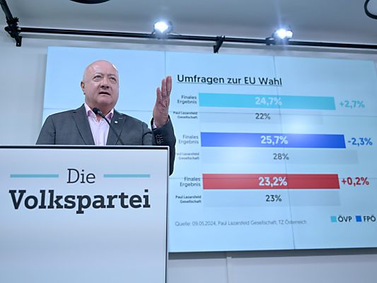 Stocker glaubt nicht an Umfragen.