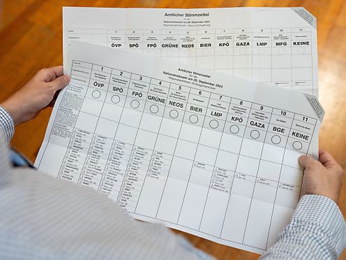 Stimmzettel für die Nationalratswahl Stimmzettel für die Nationalratswahl