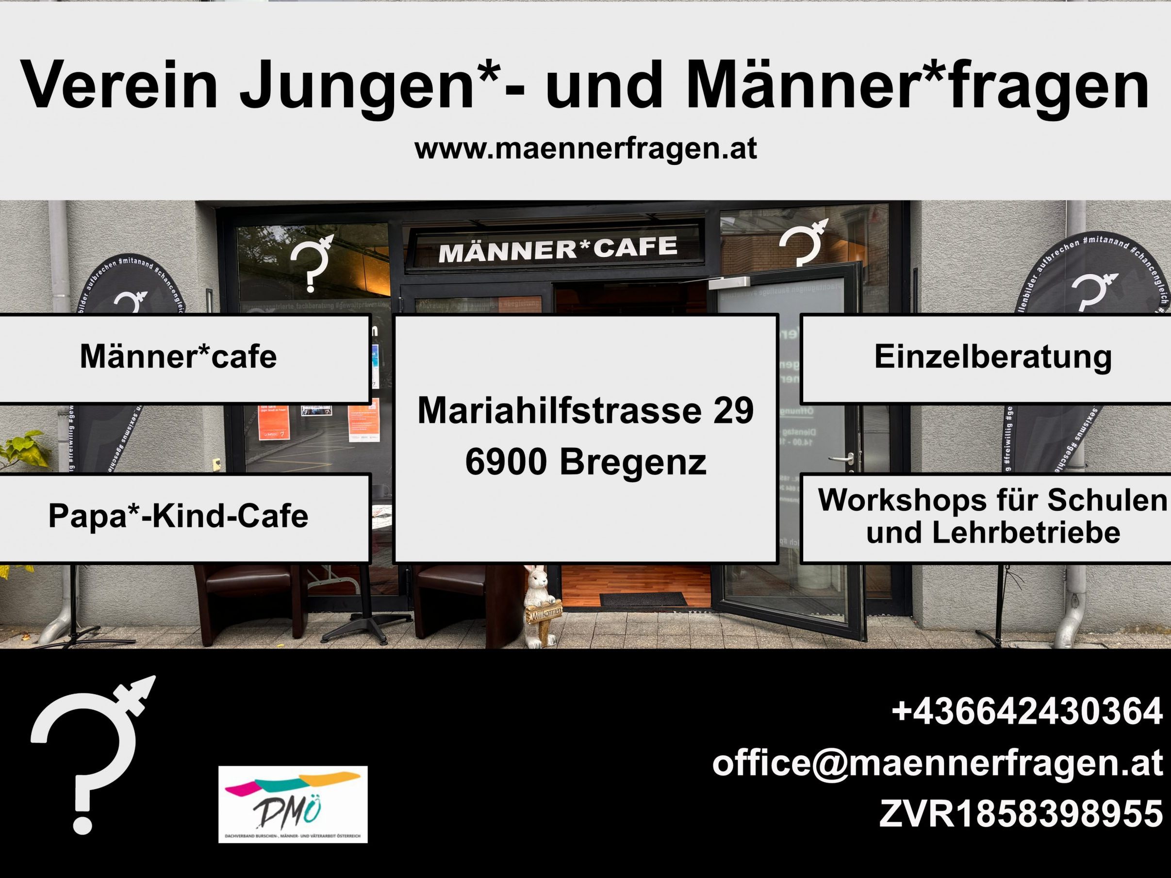 Jungen*- und Männer*fragen