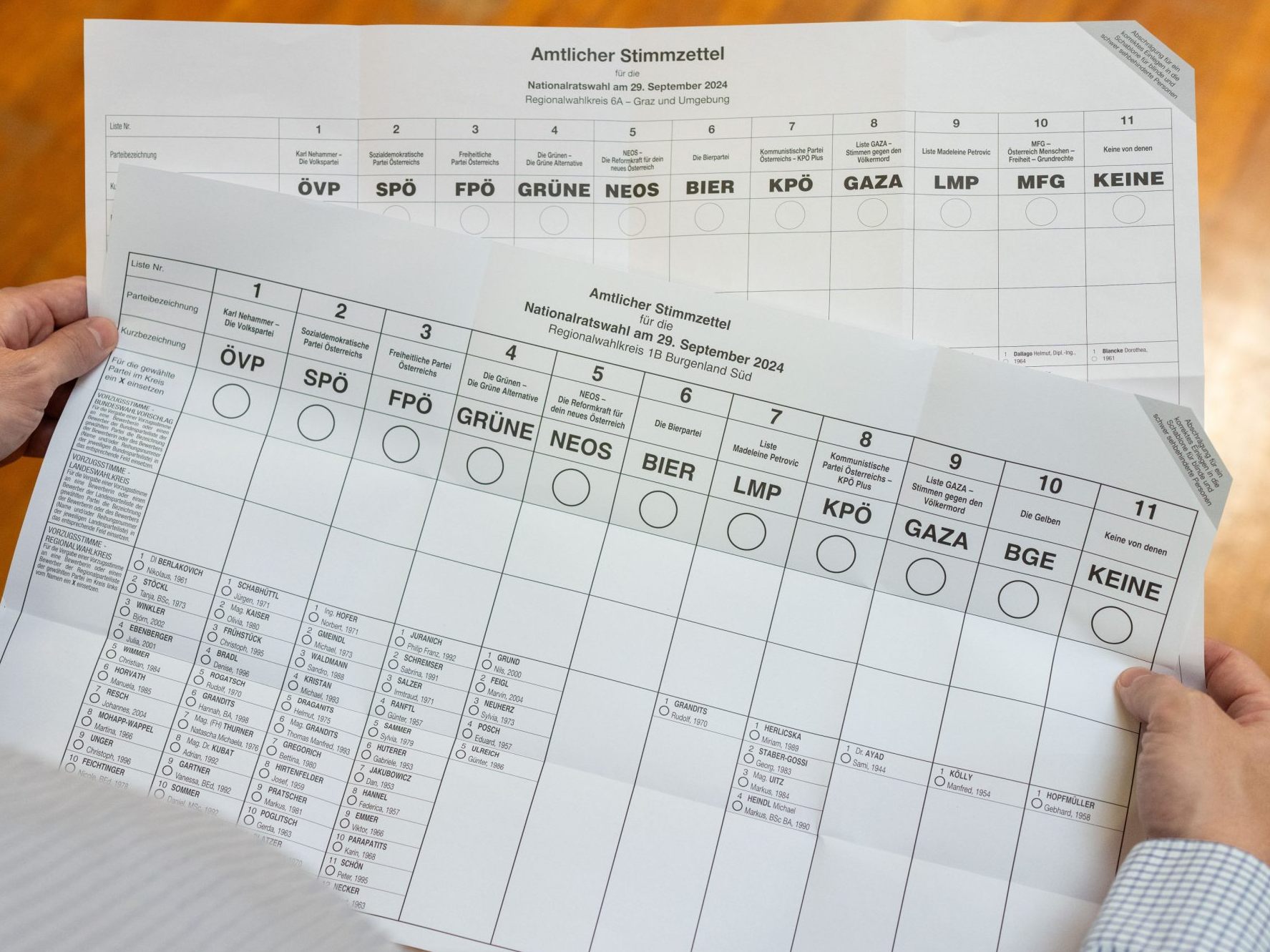 Stimmzettel zur Nationalratswahl 2024. Stimmzettel zur Nationalratswahl 2024.