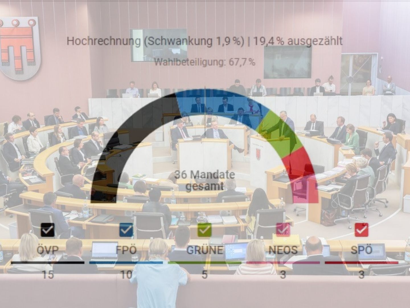 Das geht sich aus: Der Koalitionsrechner der APA.