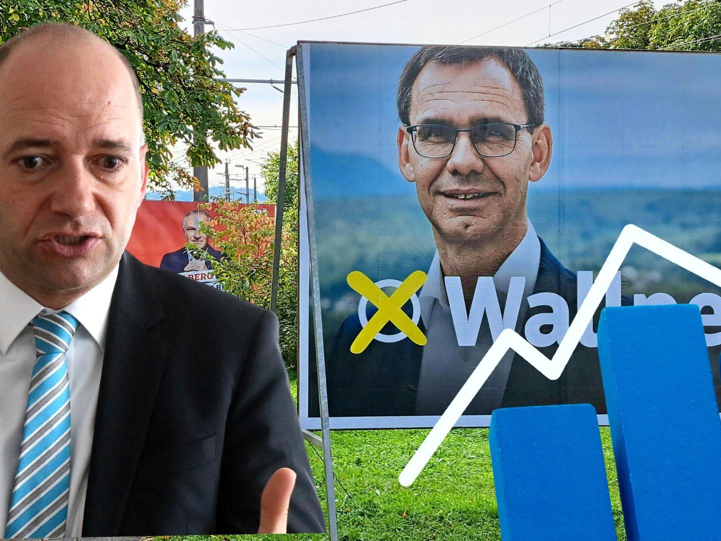 ÖVP aber weiterhin in Favoritenrolle - Trends wie ÖVP-Verluste und FPÖ-Gewinne nicht nur auf Bundesebene