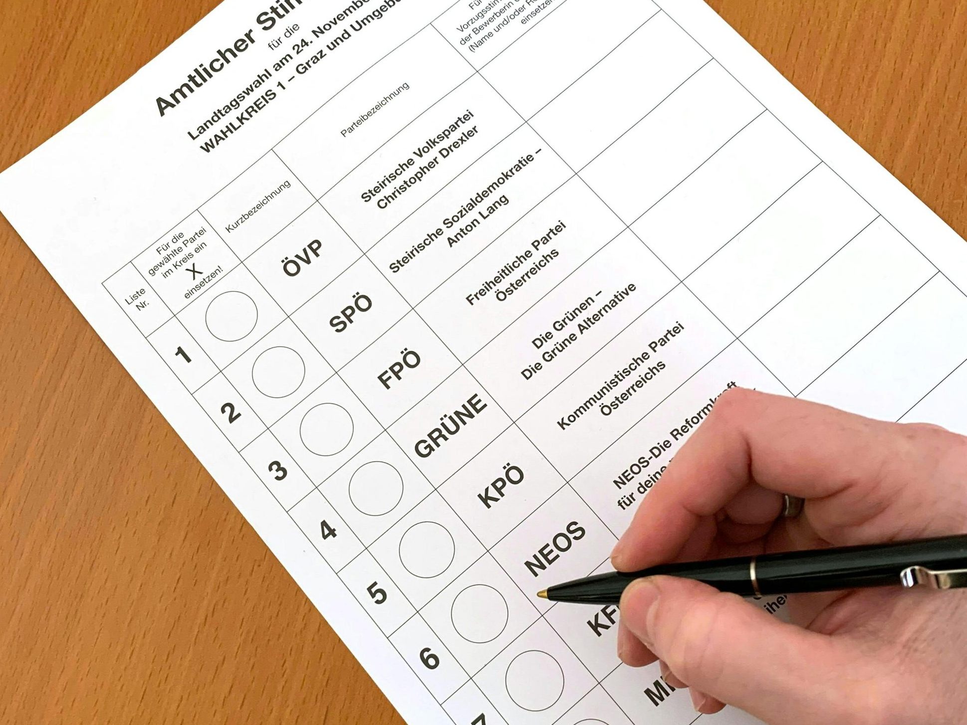 Wer eine Wahlkarte für die Steiermark-Wahl braucht, sollte sich beeilen.