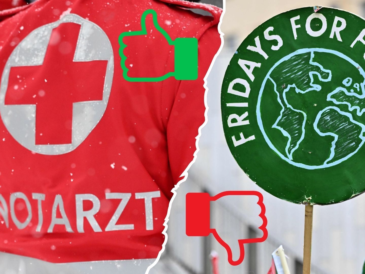 Das Rote Kreuz hat den höchsten Vertrauenswert, "Fridays for Future" den geringsten. Das Rote Kreuz hat den höchsten Vertrauenswert, "Fridays for Future" den geringsten.