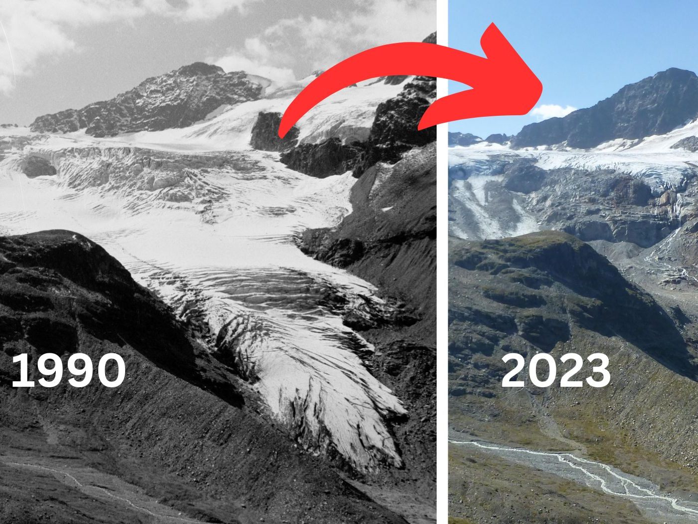 Ochsentaler Gletscher im Vergleich von 1990 und 2023.