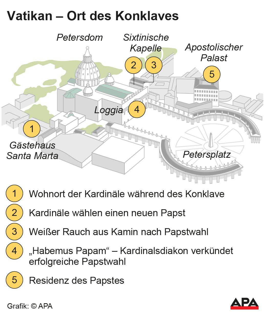 Illustration Peterskirche und Umgebung, Lokalisierung fr das Konklave wichtiger rtlichkeiten, Factbox; Die Auslieferung der APA-Grafiken als Embed-Code ist ausschlie§lich Kunden mit einer gltigen Vereinbarung fr Grafik-Pauschalierung vorbehalten. Dabei inkludiert sind automatisierte Schrift- und Farbanpassungen an die jeweilige CI. Fr weitere Informationen wenden Sie sich bitte an unser Grafik-Team unter grafik@apa.at. GRAFIK 0619-25, 88 x 104 […]