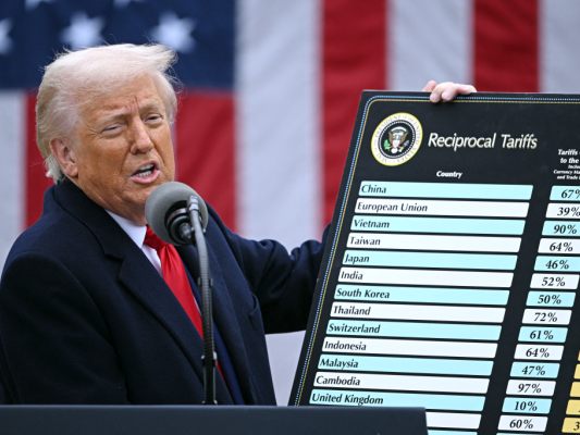 Trump-Regierung liebt Zölle und legt Berufung ein Trump-Regierung liebt Zölle und legt Berufung ein