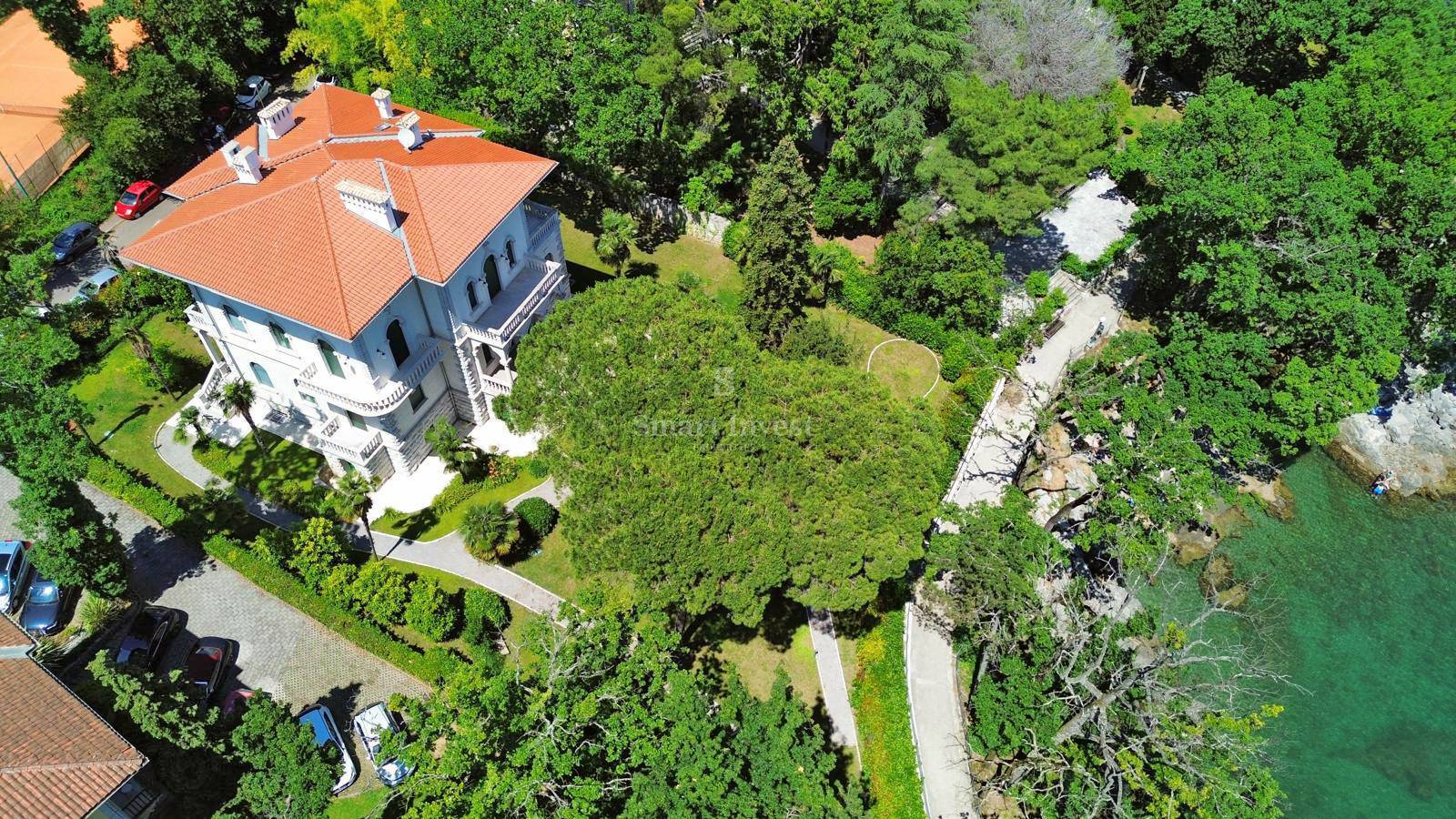 ©Smart Invest Properties