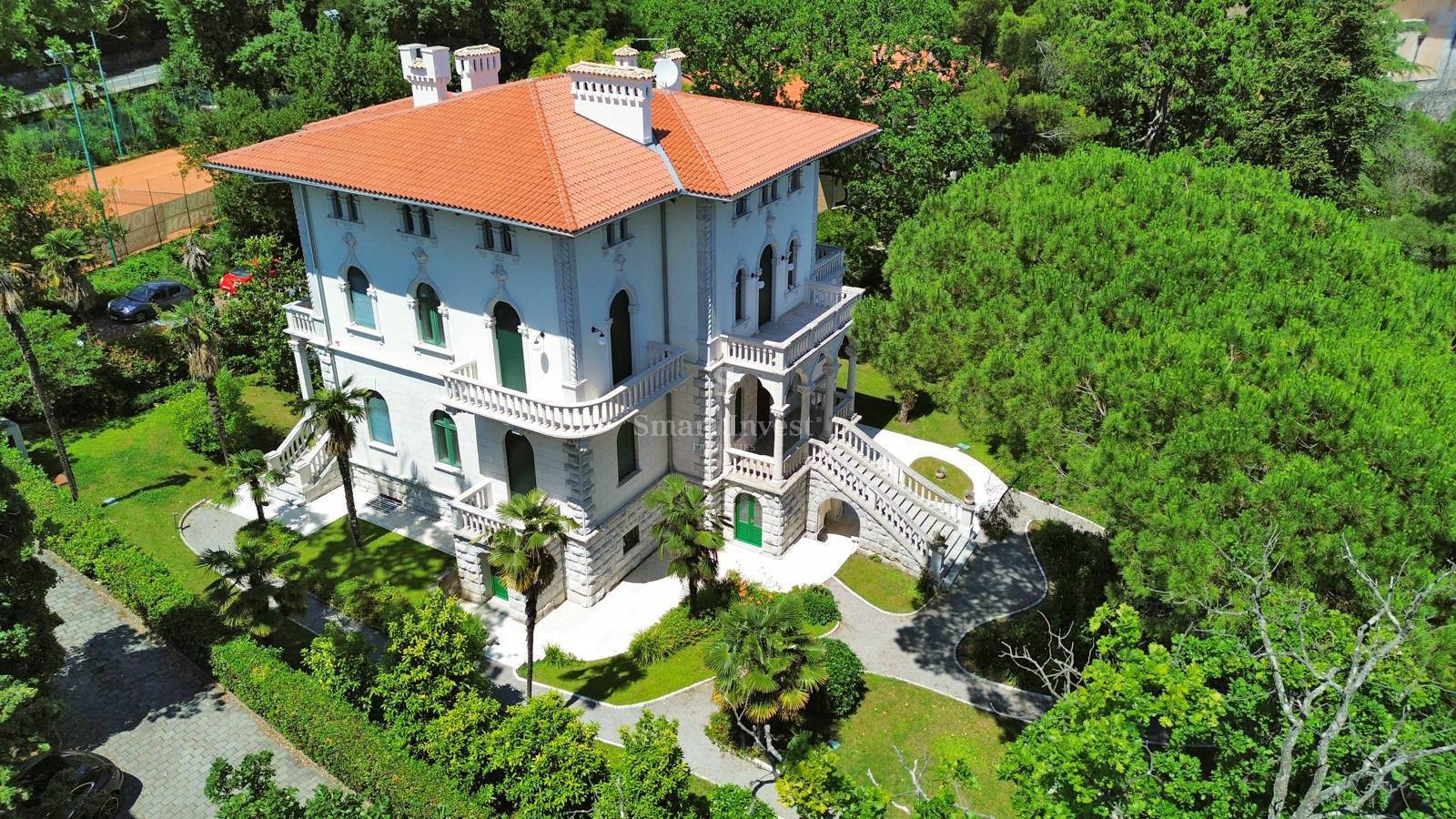 ©Smart Invest Properties